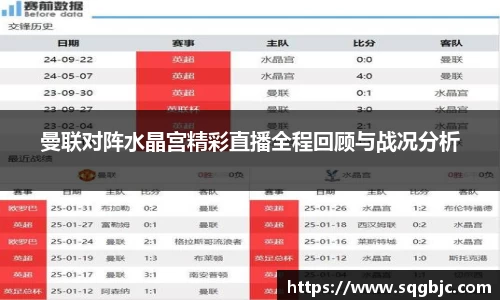 曼联对阵水晶宫精彩直播全程回顾与战况分析